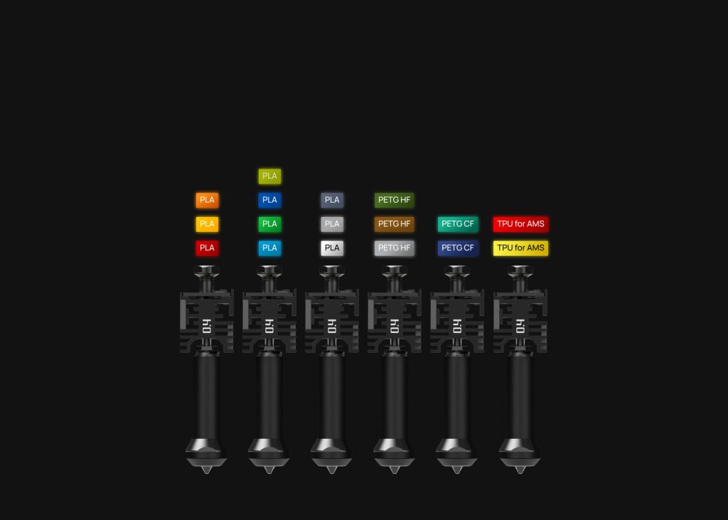 Bambu Lab H2C Vortek-System - Reduzierung von Filament-Müll